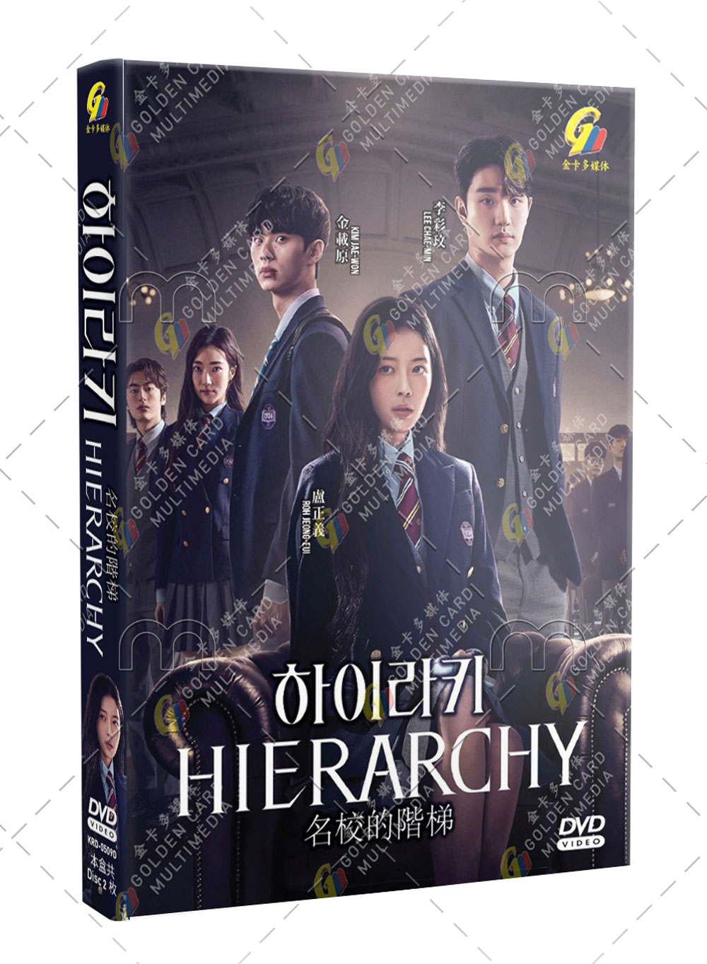 Hierarchy - Image 1