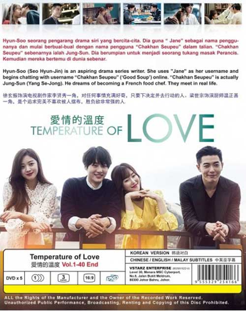 Temperature of Love - Image 2